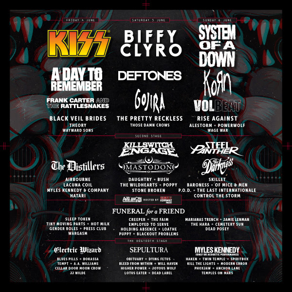 First Bands Announced For Download 2021 Festival • TotalRock