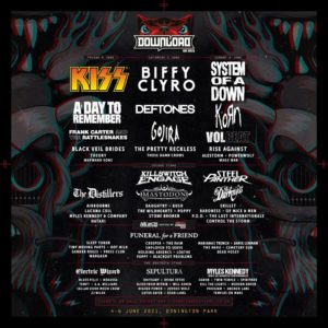 Download Festival 2021 Update • TotalRock